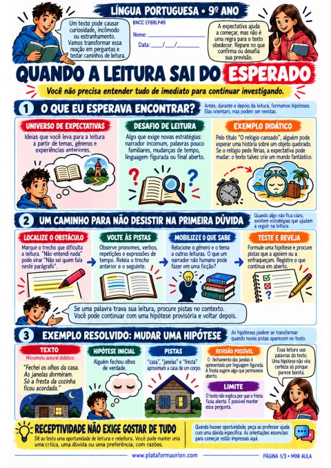 Capa de EF69LP49