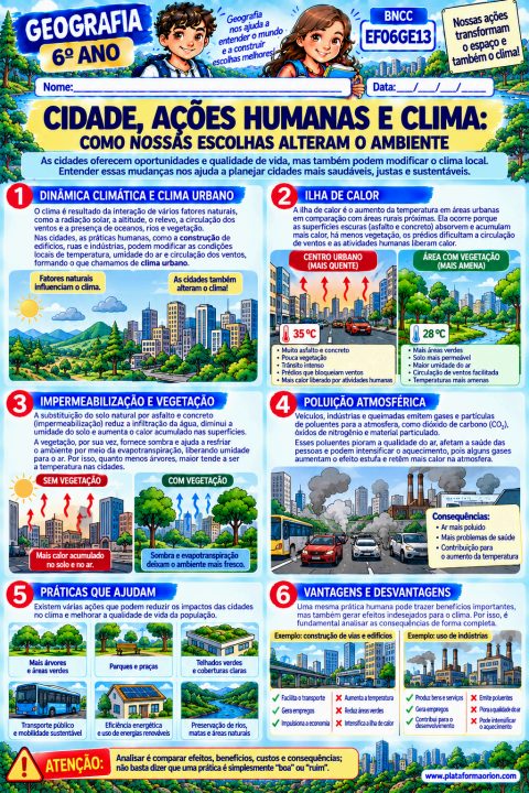 Capa de EF06GE13