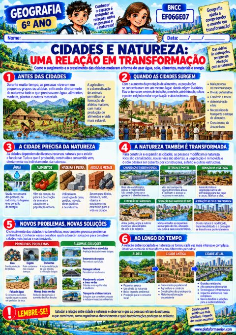 Capa de EF06GE07