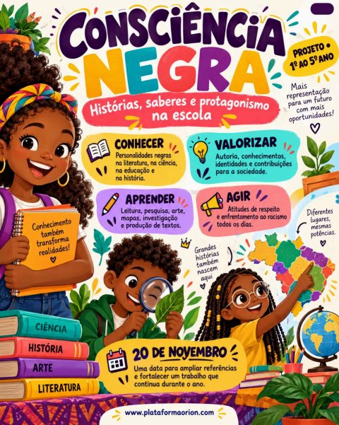 Capa de Projeto Consciência Negra – 1º ao 5º